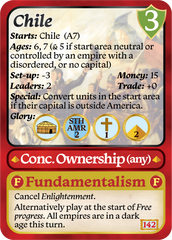 7 Ages CE Modern Expansion (advance order)